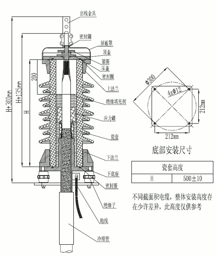2121非凡核材35kV瓷套管终端装配图.gif